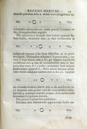 Galileo's drawings of Jupiter and its Medicean Stars from Sidereus Nuncius