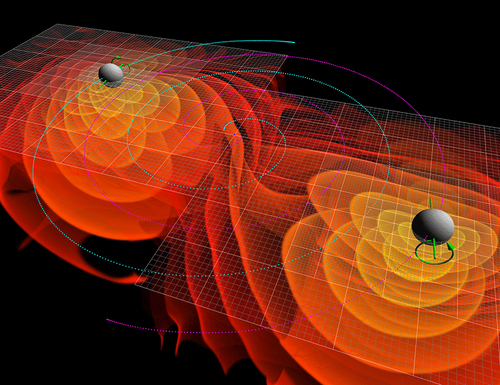 Discovery of gravitational waves