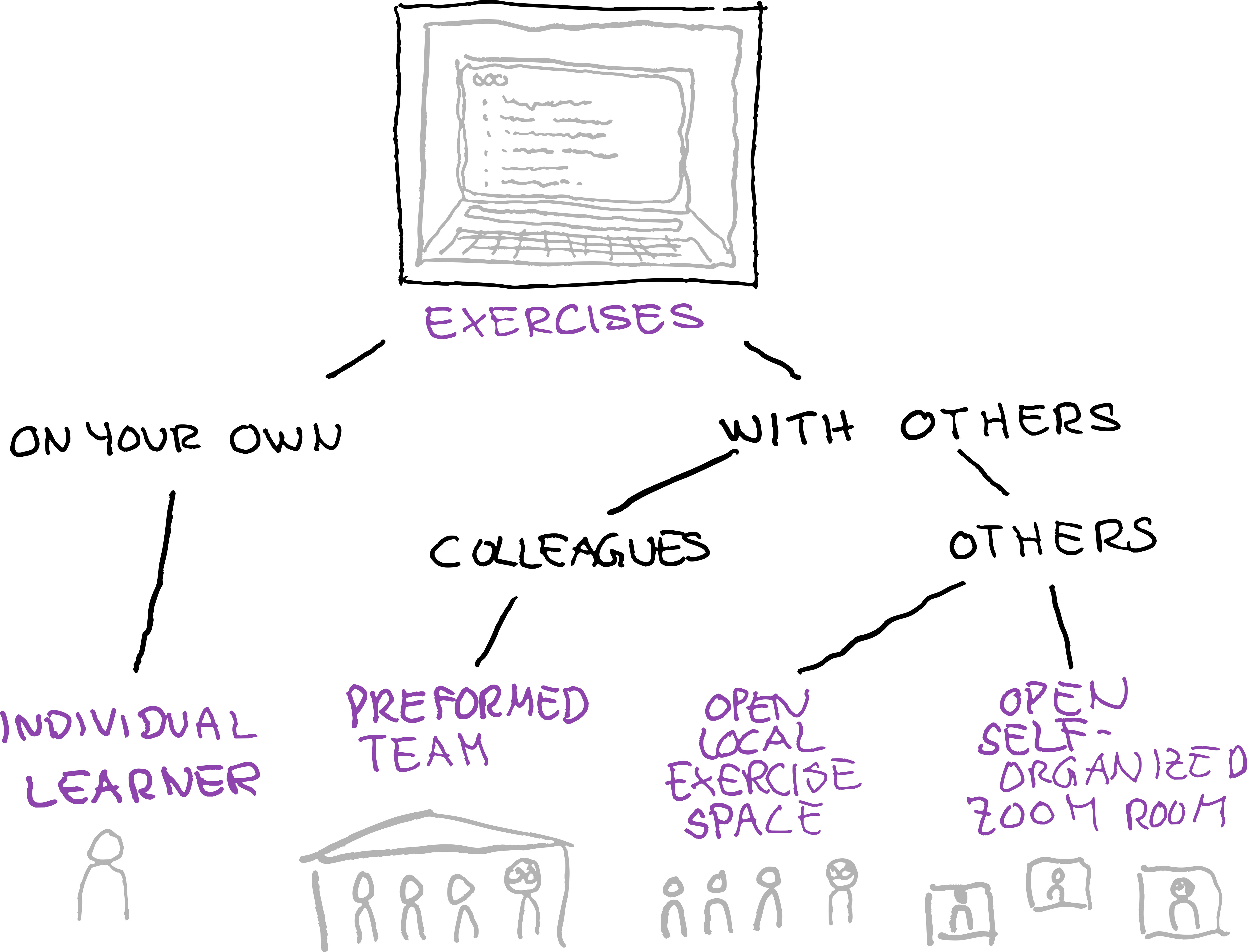 _images/exercise_options.png